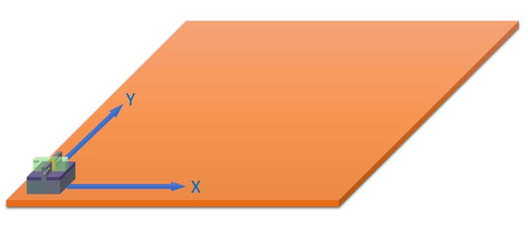 集成電路超微無鉛錫膏焊料深圳福英達分享：集成電路未來三個主要發(fā)展趨勢