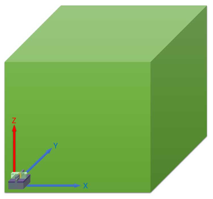 集成電路超微無鉛錫膏焊料深圳福英達分享：集成電路未來三個主要發(fā)展趨勢