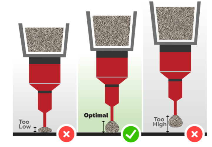 點(diǎn)膠高度對焊點(diǎn)的影響