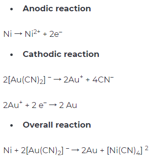 化學(xué)鍍鎳金原理