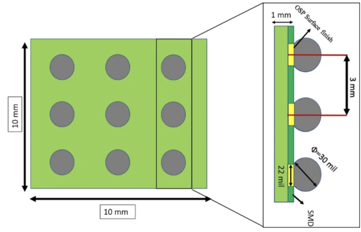 疲勞壽命測(cè)試器材